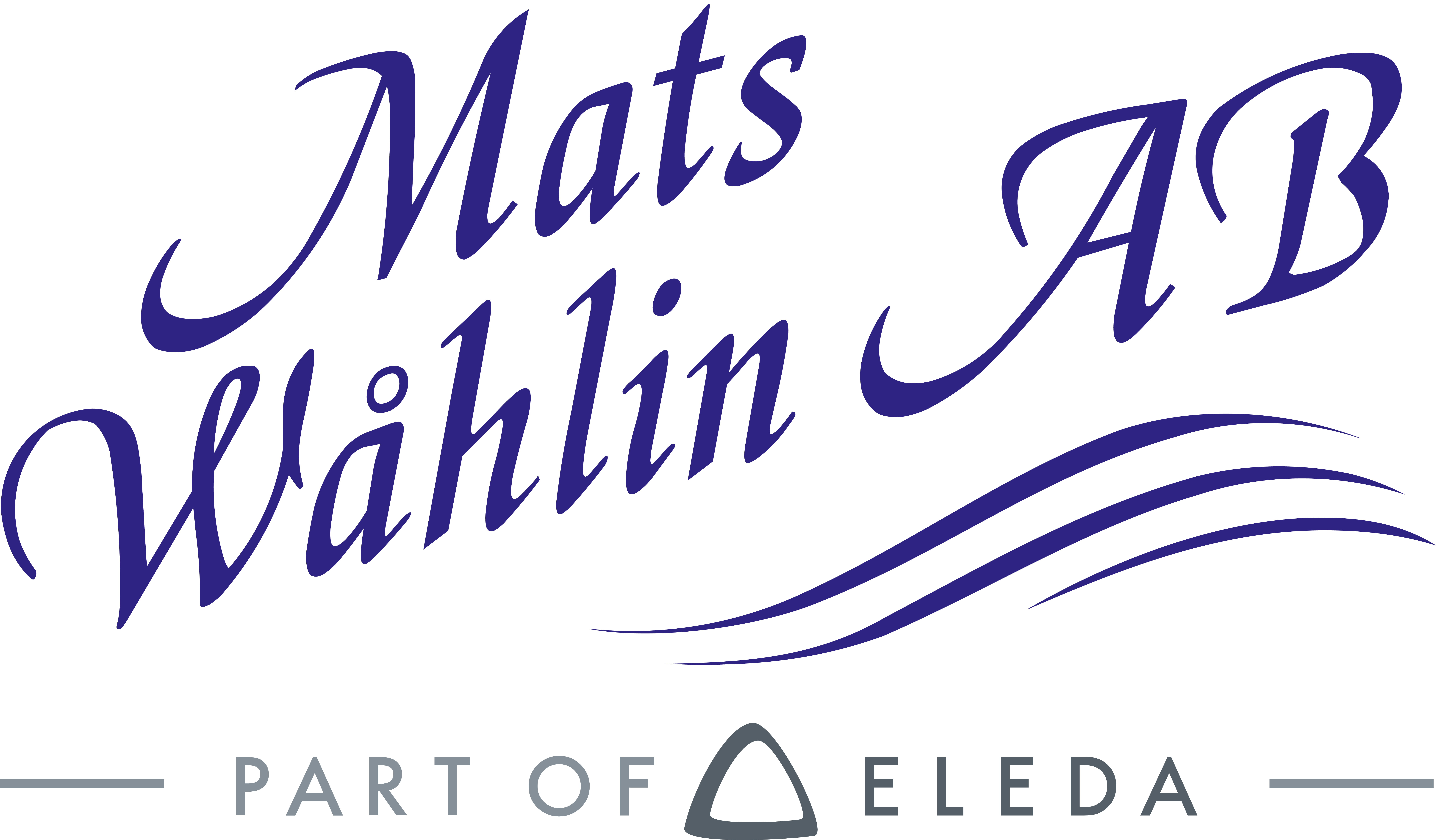 Logotyp Mats Wåhlin AB
